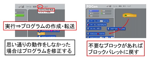 プログラムの転送