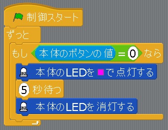 制御２の答え