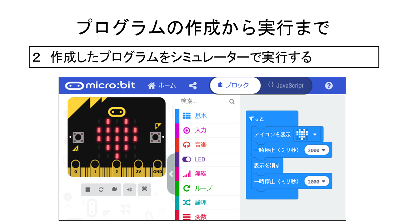 プログラム作成２